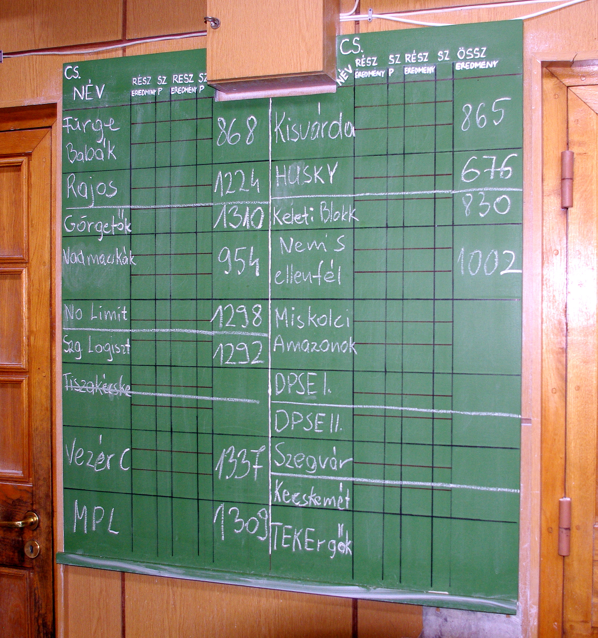 2019-01-26-IX-Szegedi-Postás-Teke-Farsang-SebeJ-IMGP1498