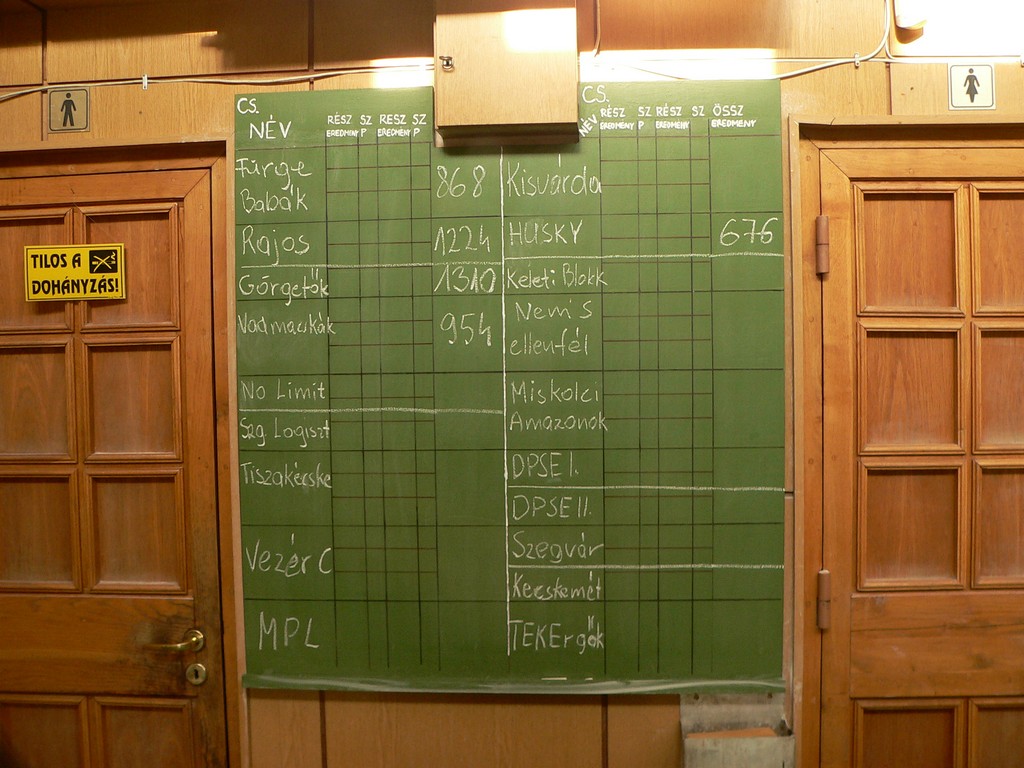 20190126-IX-Szegedi-Postás-Teke-Farsang-P1310801